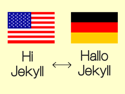 Jekyll Multilingual
